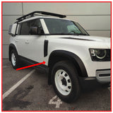 Land Rover Defender Wheel Arch Cladding